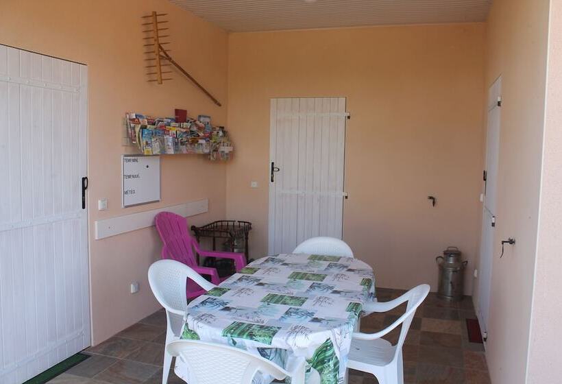 پانسیون B&b La Garona