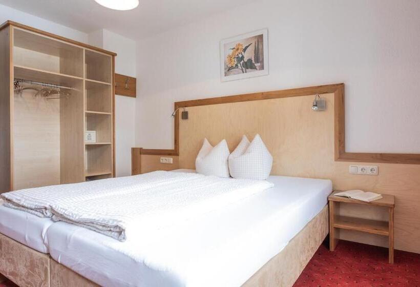 膳宿费 Landhaus Fiegl