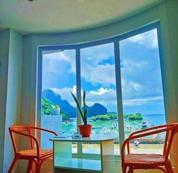 Hotel Sg Tourist Inn