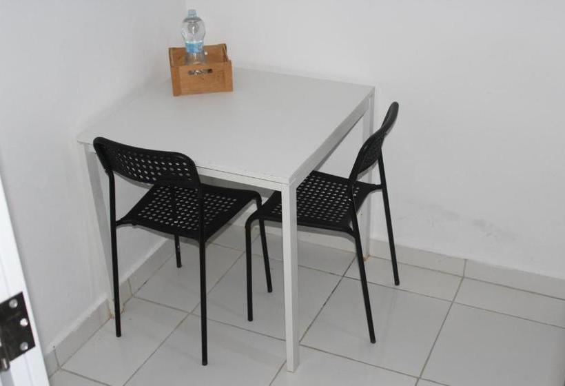 پانسیون Canela