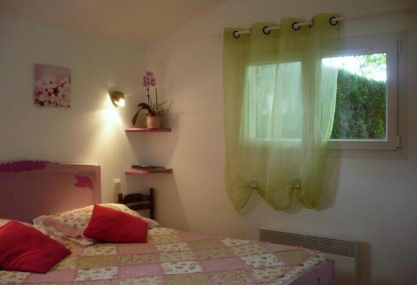 צימר Chambres D Hôtes Anne Marie