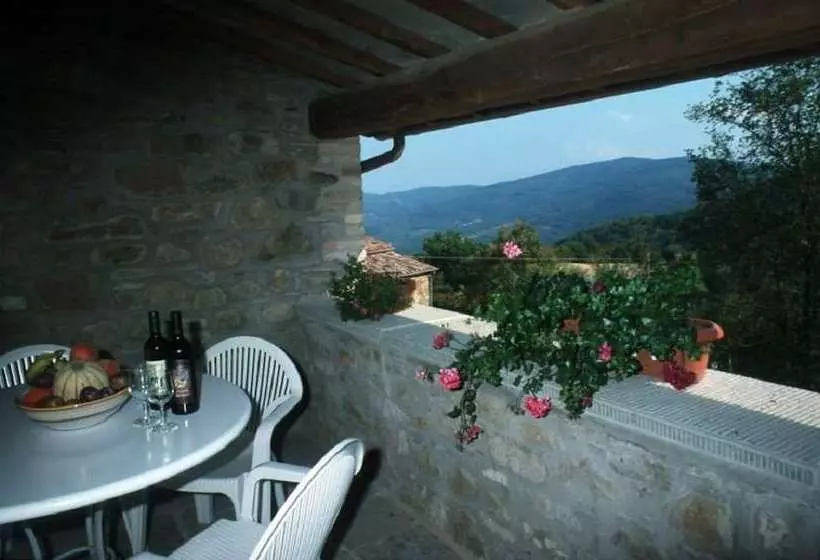 田舎風ホテル Agriturismo Villa Cuiano