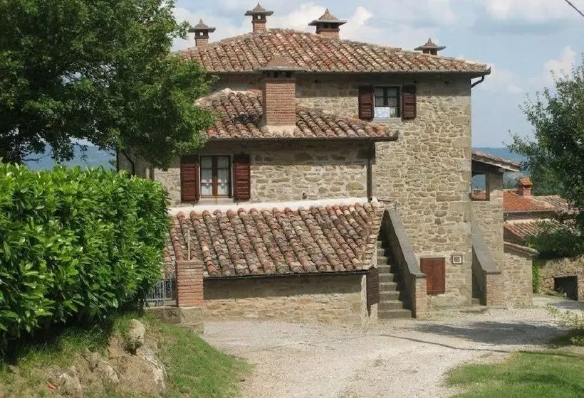 田舎風ホテル Agriturismo Villa Cuiano