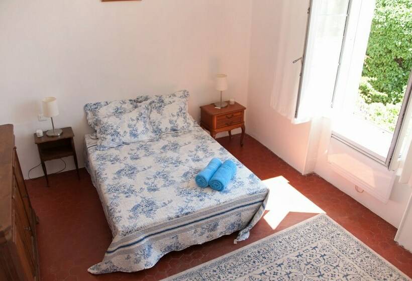 ベッドアンドブレックファースト Maison Pelissier Chambres D’hôtes Avec Piscine