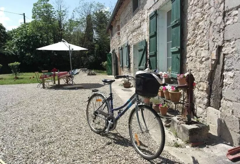 ペンション Les Chambres De Filou