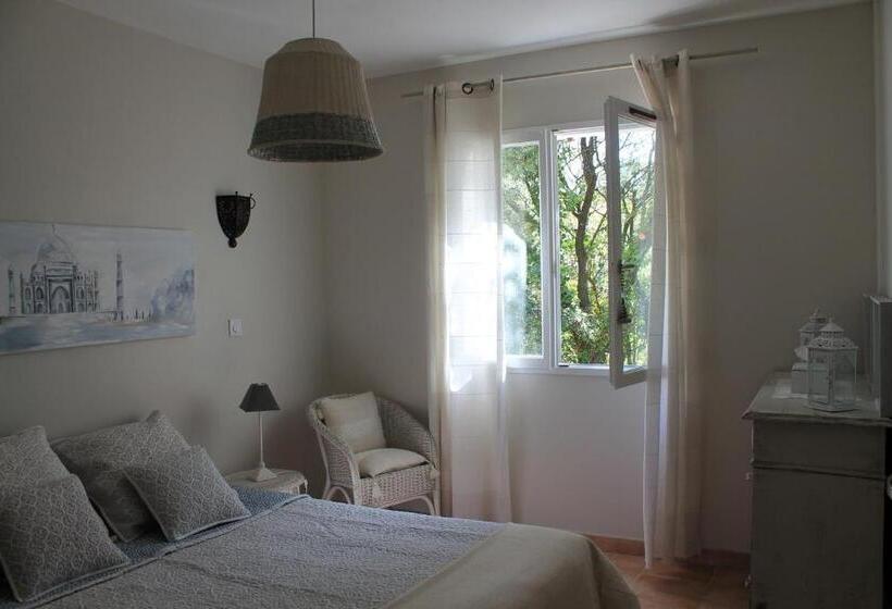 Пансион Les Jardins D Holi   Chambres D Hôtes