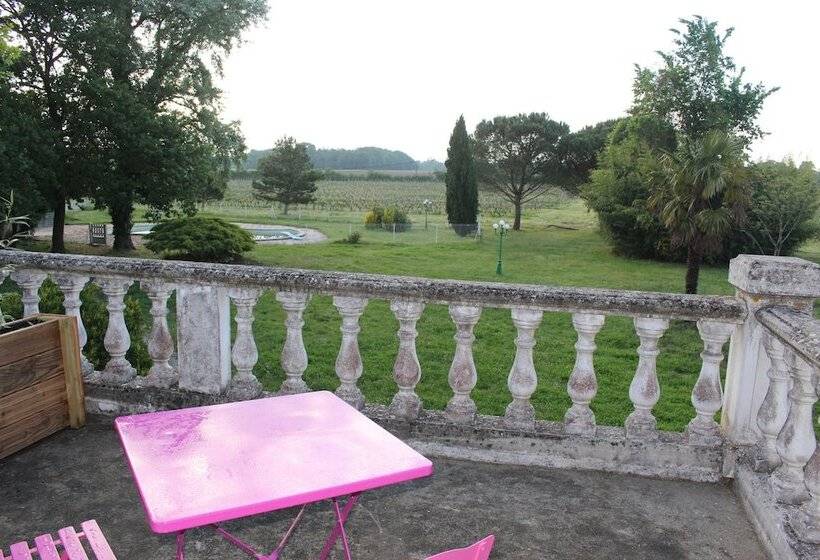 Bed and Breakfast Chateau La Loge