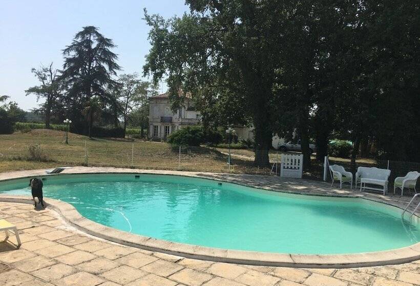 Bed and Breakfast Chateau La Loge