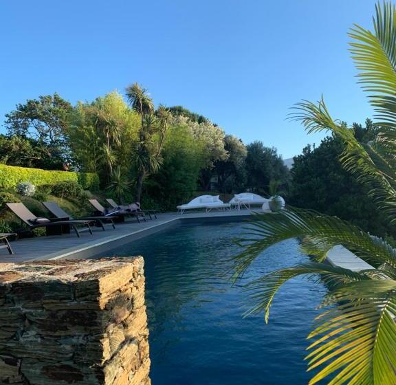 بنسيون Villa Milanu