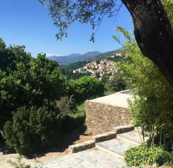 ペンション Villa Milanu