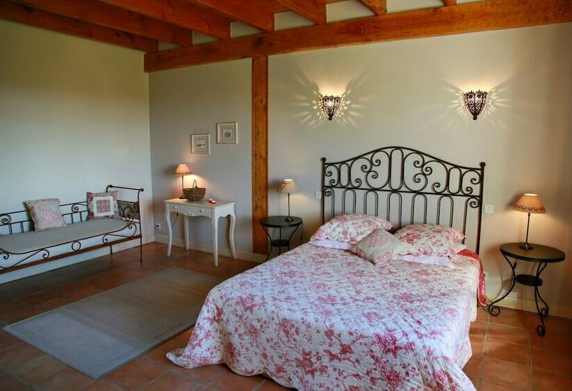 ペンション Domaine Le Muret