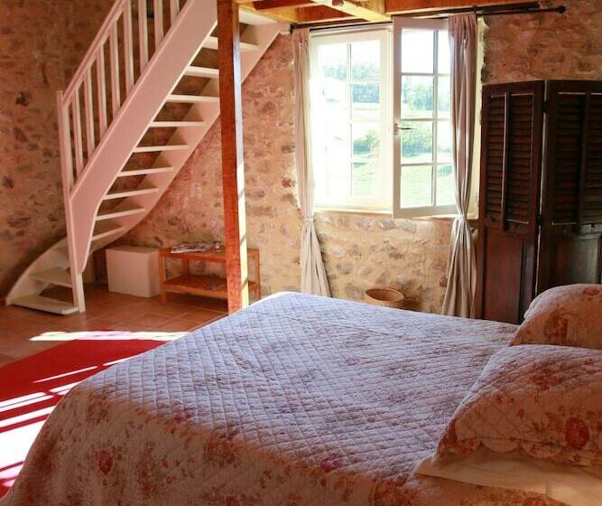 ペンション Domaine Le Muret