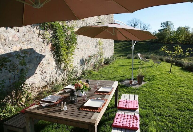 ペンション Domaine Le Muret