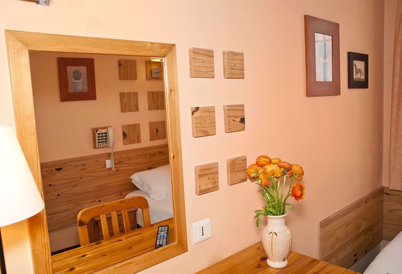 هتل Comte de Nice