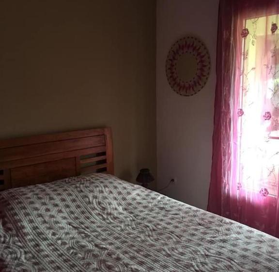 تختخواب و صبحانه Au Coeur De La Cascade Biberon