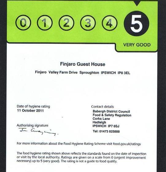 Пансион Finjaro