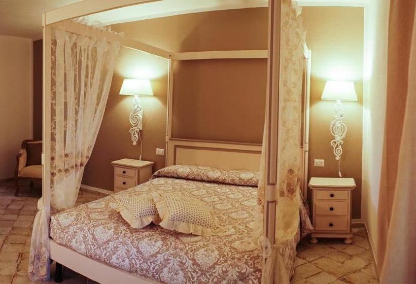 Пансион Casa Lu Duttori