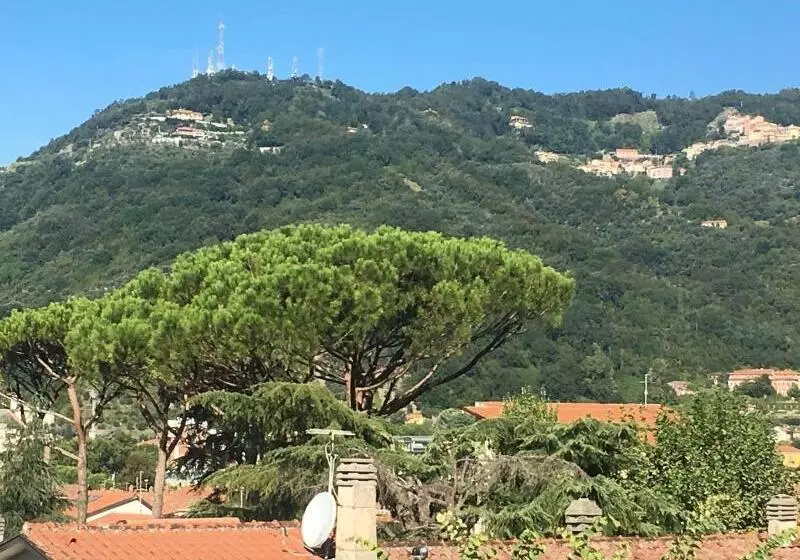 Aamiaismajoitus (B&B) Mikeme