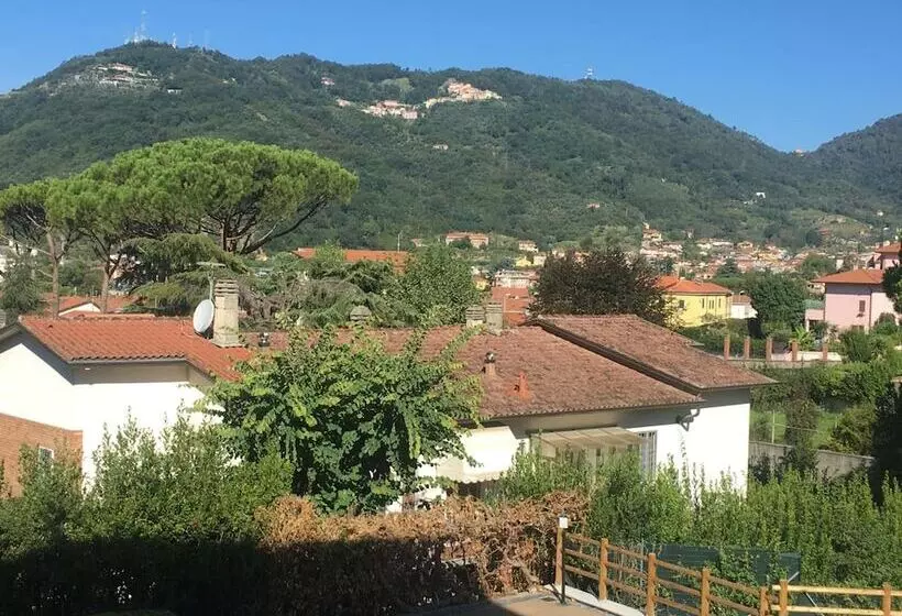 Aamiaismajoitus (B&B) Mikeme