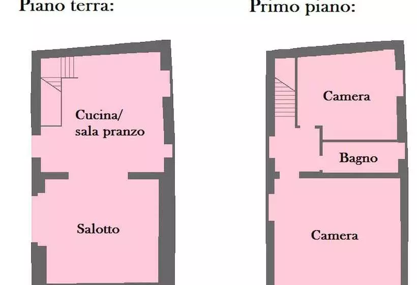 Granaio In Chianti