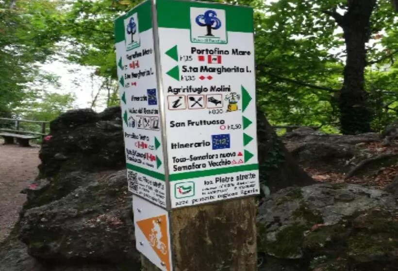 Maaseutuhotelli Agririfugio Molini