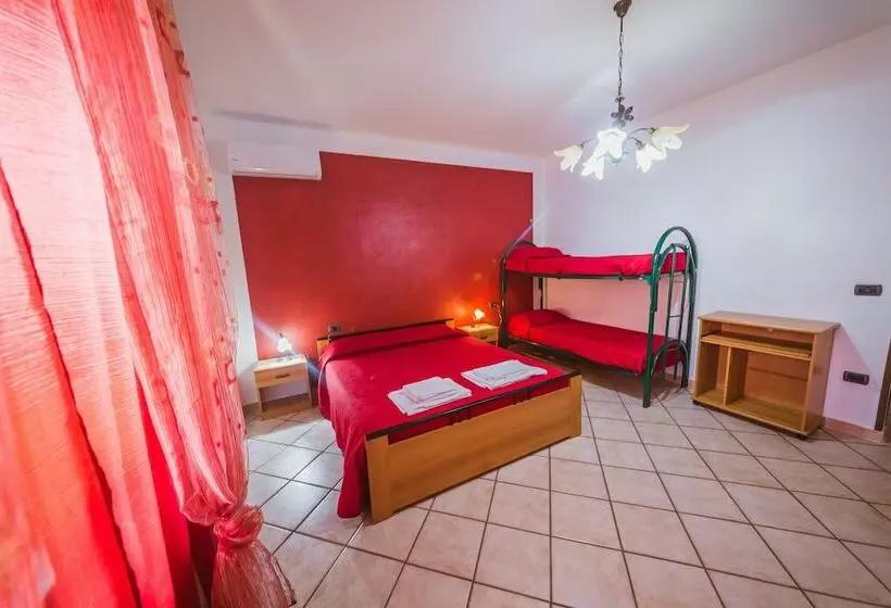 Fontanelle B&b