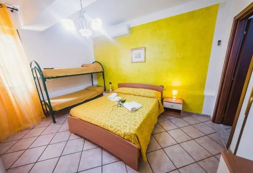 Fontanelle B&b