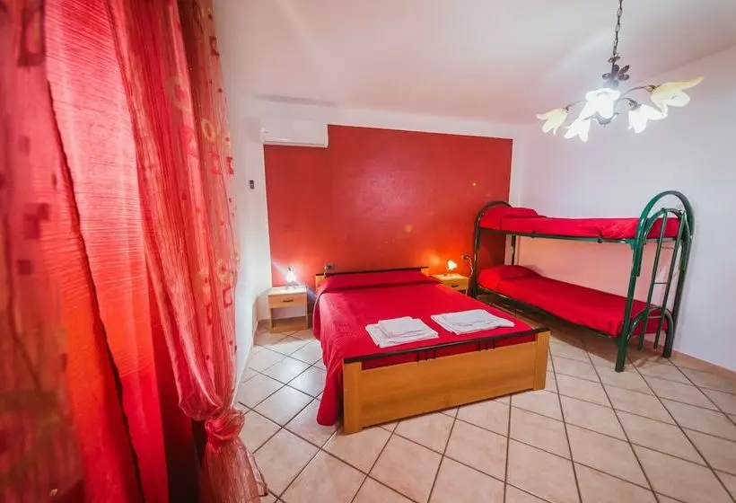 Fontanelle B&b