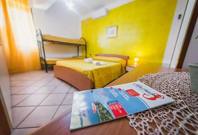 Fontanelle B&b