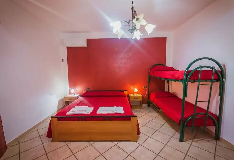 Fontanelle B&b