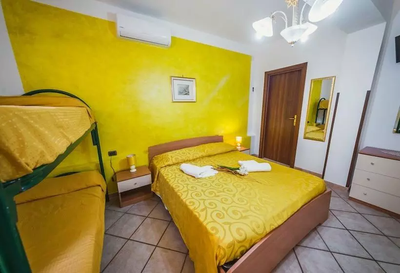 Fontanelle B&b
