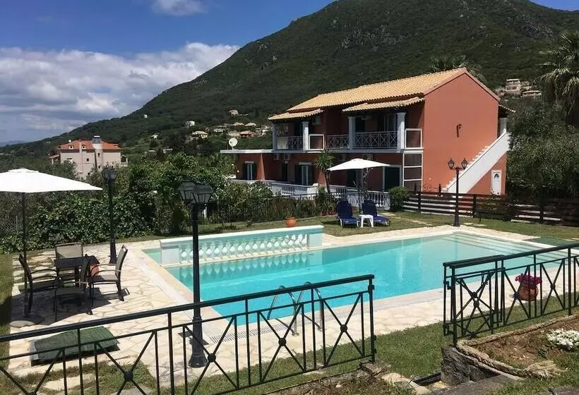 Pension Skala