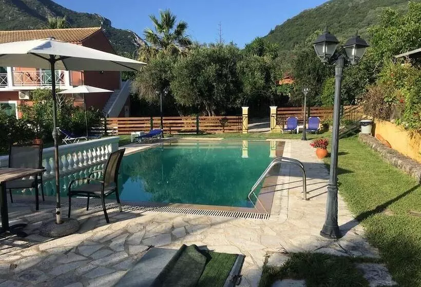 Pension Skala