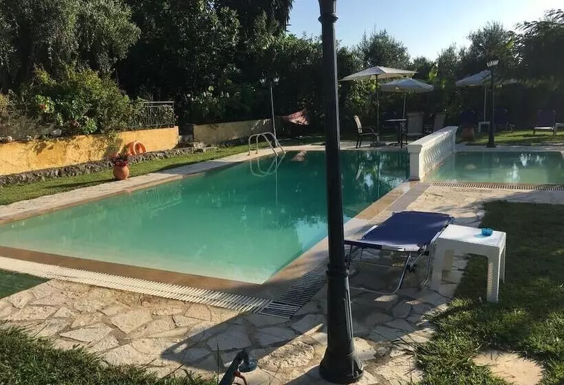 Pension Skala