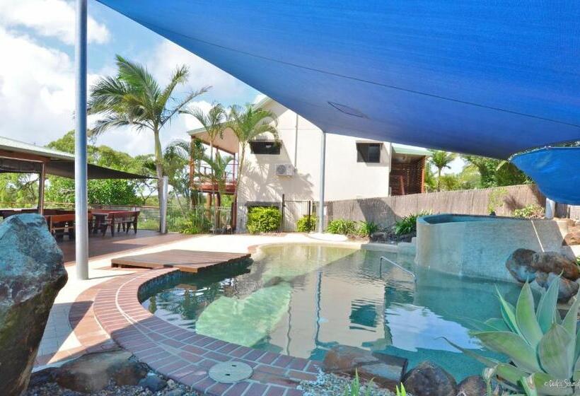 Escape 1770 Motel No Kids No Smoking No Partying