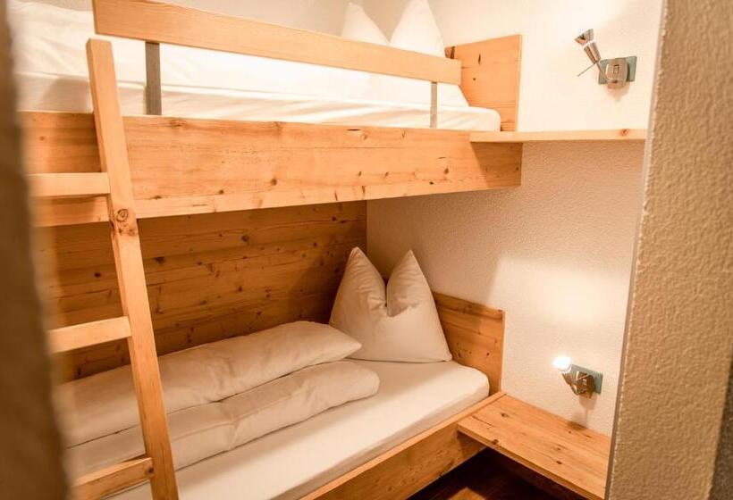 Отель Waltershof