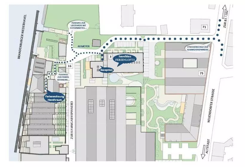 Havelblau Ferienlofts