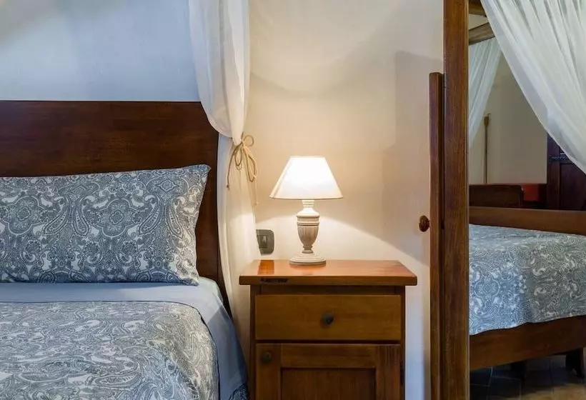 Majatalo Medieval Relais   Top Location