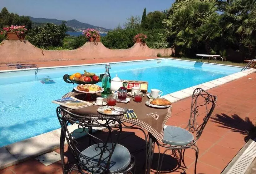 پانسیون Casa Le Agavi