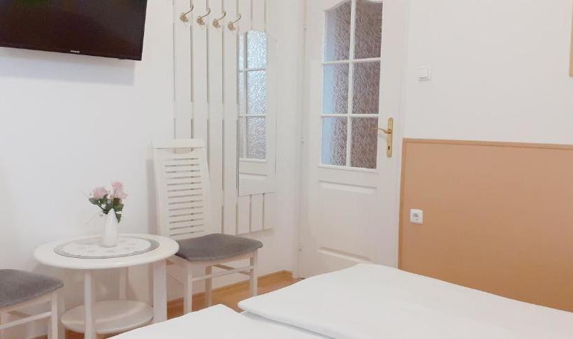 Bed & Breakfast éva Panzió