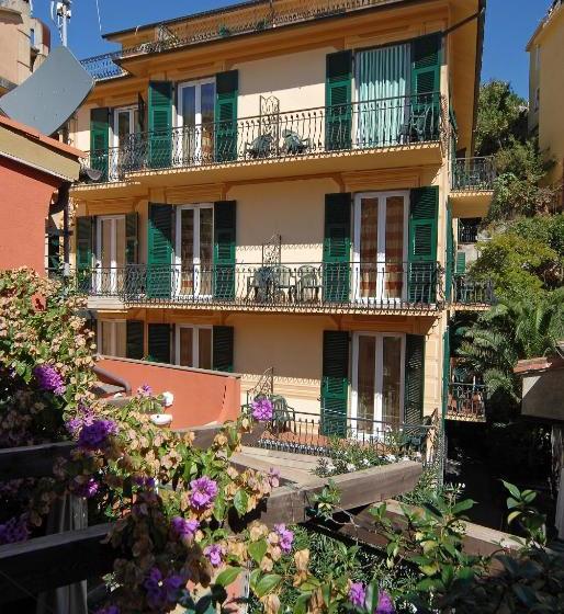 ホテル Albergo Degli Amici