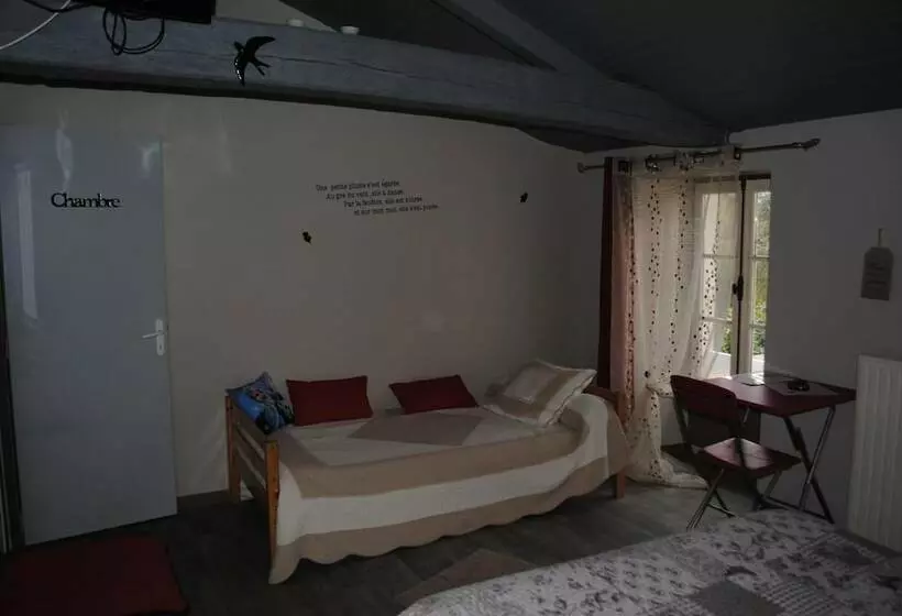 Aamiaismajoitus (B&B) La Poussardiere Chambres D Hotes