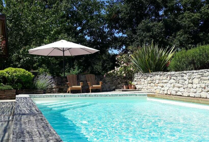 Maison D Hôtes Les Gravets