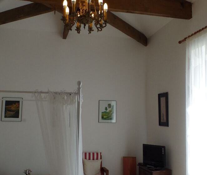 Bed and Breakfast Maison D'hôtes Le Cadran Solaire