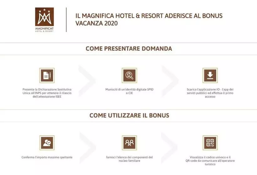 Hostelli Magnificat Hotel&resort
