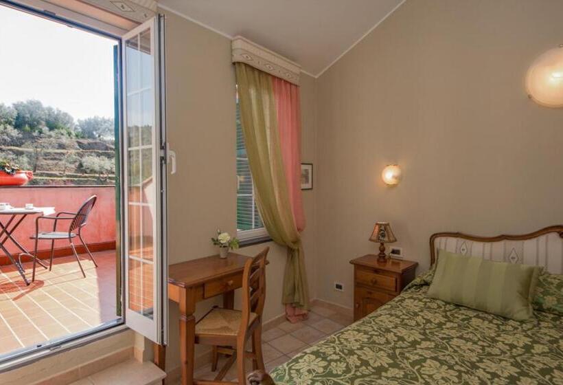 Отель Relais Borgofasceo