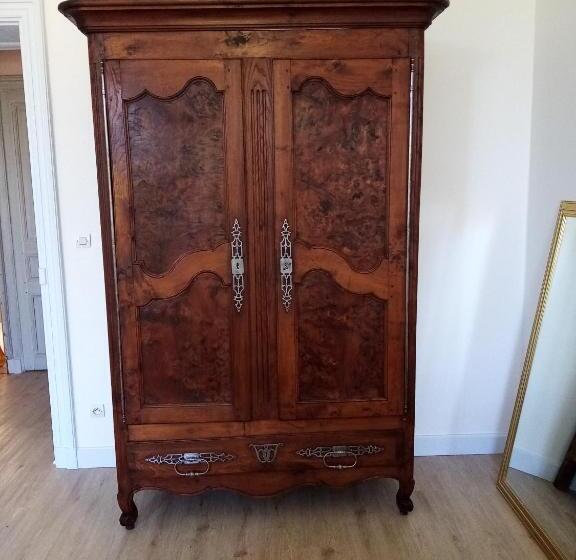 مبيت وإفطار Domaine De Pladuc