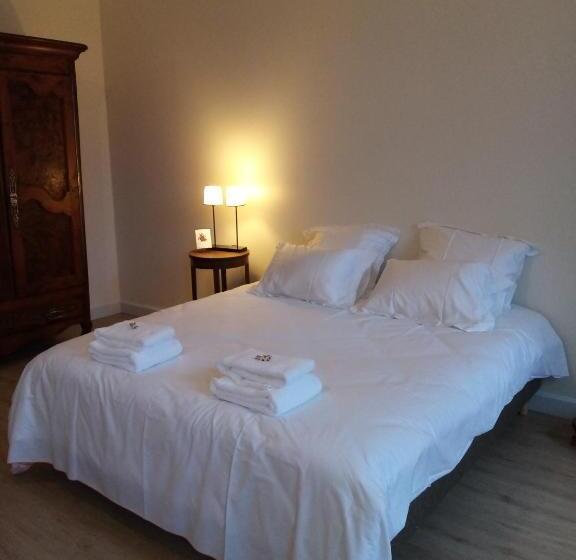 مبيت وإفطار Domaine De Pladuc