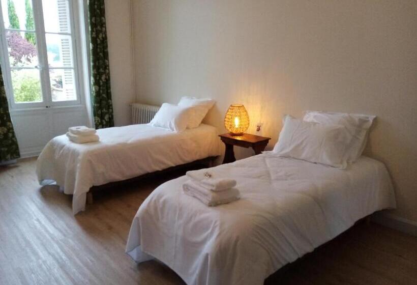 مبيت وإفطار Domaine De Pladuc