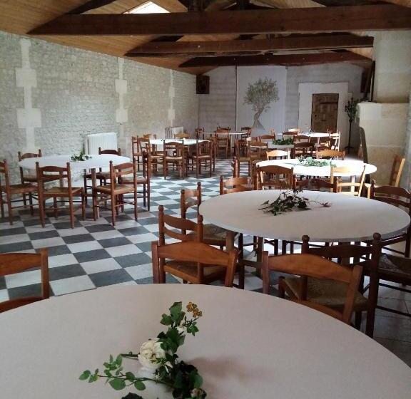 مبيت وإفطار Domaine De Pladuc